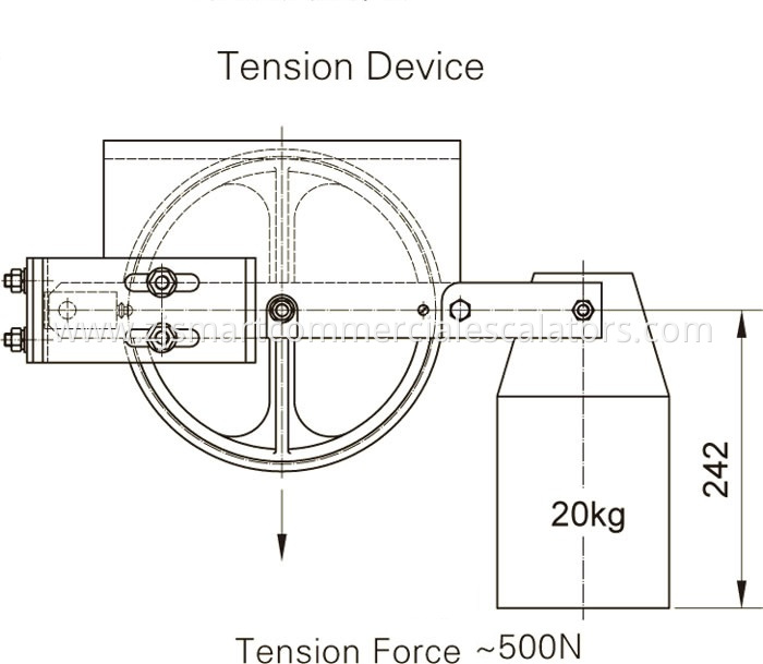 Bi-directional MRL Elevator Overspeed Governors OSR-UD-WXS